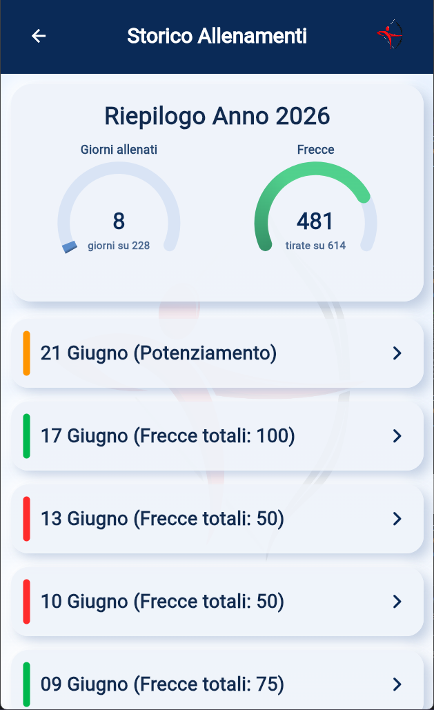 Schermata 2 di Archery Training Mobile